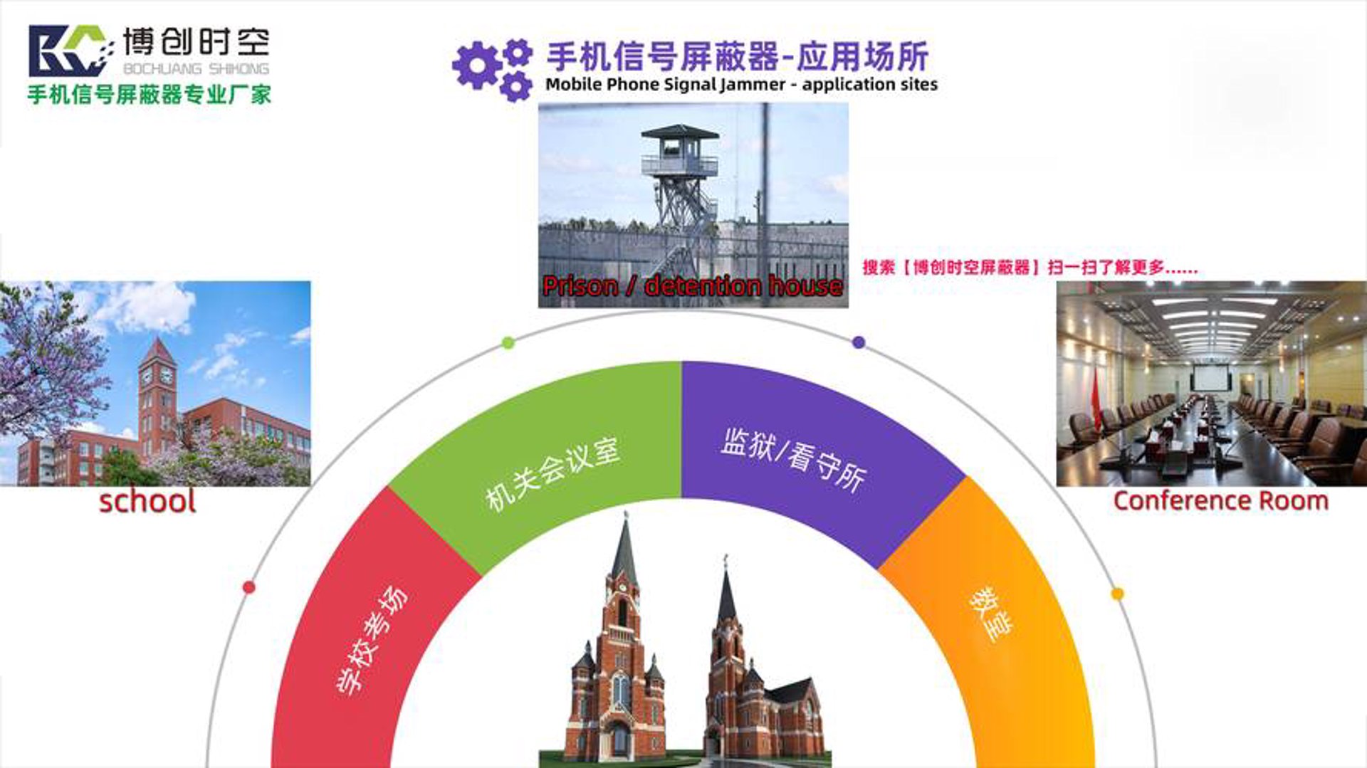 博创时空网络